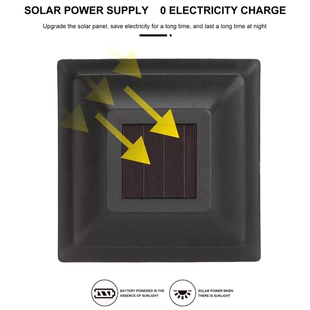 Automatic Solar Garden Lights_6